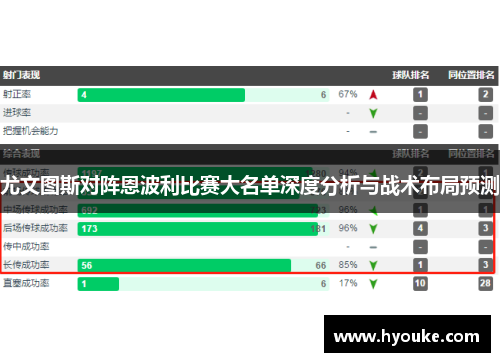 尤文图斯对阵恩波利比赛大名单深度分析与战术布局预测 尤文图斯对阵恩波利比赛大名单深度分析与战术布局预测