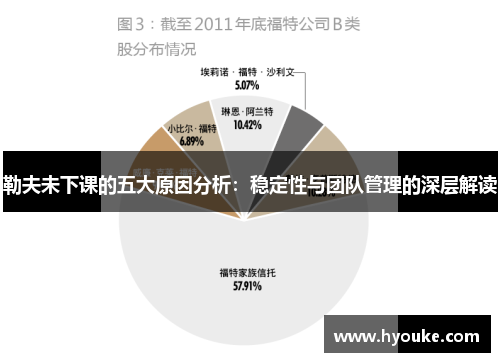 勒夫未下课的五大原因分析：稳定性与团队管理的深层解读