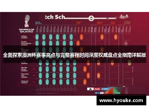 全面探索澳洲杯赛事亮点与完整赛程时间深度权威盘点全指南详解版 全面探索澳洲杯赛事亮点与完整赛程时间深度权威盘点全指南详解版
