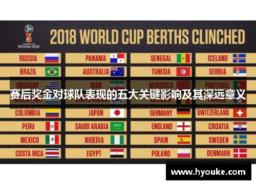 赛后奖金对球队表现的五大关键影响及其深远意义 赛后奖金对球队表现的五大关键影响及其深远意义