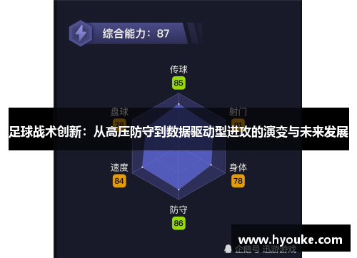 足球战术创新：从高压防守到数据驱动型进攻的演变与未来发展